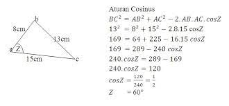 Soal dan pembahasan aturan sinus dan cosinus. Soal Dan Pembahasan Matematika Aturan Cosinus 1 4 Istana Mengajar