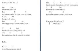 Chord Lagu Naff Kenanglah Aku Info Dan Tips