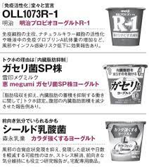 固形タイプ ａｅｒａ ２０２０年５月１８日号より 撮影 小黒冴夏 健康と美容 健康 ヨーグルト