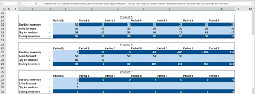 In summary, nagle's newsletter schedule is 5 a.m. Free Master Production Schedule Mps Mrpeasy