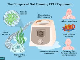 Cpap machines need a lot of parts and supplies. Cpap Cleaning Tips A Step By Step Maintenance Guide