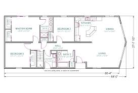 It's up to your personal preferences. One Story House Plans With Finished Walkout Basement Basement