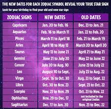 Zodiac Signs Google Search New Zodiac Signs New Star Signs Zodiac Sign Traits