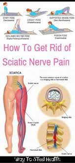 Maybe you would like to learn more about one of these? Piriformis Syndrome