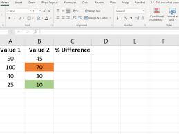 = c6 / ( b6 + 1 ) in this case, excel first calculates. Using Formulas For Conditional Formatting In Excel