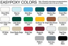 21 Cogent Easypoxy Color Chart