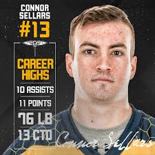 2017-18 Player Capsule: Connor Sellars