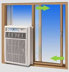 Most portable air conditioner units include a window kit with instructions for easy installation. The Best Vertical Sliding Window Ac Units 2020 Buyers Guide