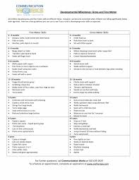 52 Inquisitive One Year Old Development Chart