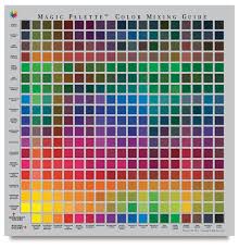 Magic Palette Colour Mixing Guide Art Basics