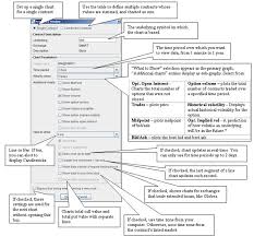 Tws Volatility Trading Webinar Notes Interactive Brokers