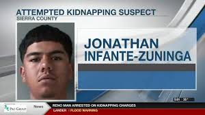 A Reno man is facing kidnapping charges#crime #fyp #foryou #foryoupage  #reno #nevada #california