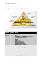 Skema jawapan sejarah kertas 3 peperiksaan percubaan spm via kerja1234.blogspot.com. Bahasa Melayu Pt3 2019 Mytuition A Pusat Tuisyen Fokus Facebook
