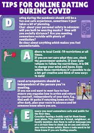 Because meeting people at the usual spots like bars, parties or the gym is essentially off the table right now, people are turning to dating apps more than ever. Suzy Lamplugh Trust On Twitter Today We Are Publishing Our Tips For Online Dating During Covid 19 Dating Should Be Fun And Safe Sometimes It Just Takes A Bit Of Planning Datesafely Saferinternetday