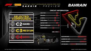 Follow your favourite f1 drivers on and off the track. What Tyres Will The Teams And Drivers Have For The 2021 Bahrain Grand Prix Formula 1