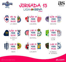 Técnicos que han quedado en el olvido como opciones. Liga Mx Femenil Fechas Y Horarios De La Jornada 15 As Mexico