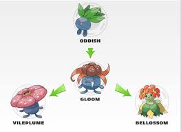 43 Pokemon Go Evolution Chart All 151 Pokemon Oddish