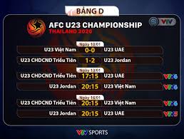 Hàng năm đều có rất nhiều giải do đó, chúng ta sẽ cần nắm rõ thông tin về lịch thi đấu bóng đá hôm nay để sắp xếp thời gian và không bỏ lỡ bất kỳ trận đấu nào mình quan tâm. Lá»‹ch Thi Ä'áº¥u Va Trá»±c Tiáº¿p Vck U23 Chau A 2020 Hom Nay 13 01 Chá» Tin Vui Tá»« U23 Viá»‡t Nam Vtv Vn