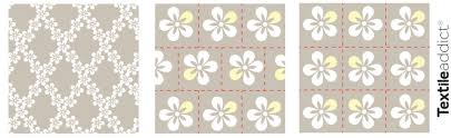 Download floral pattern stock vectors. Design Repeats Premiere Vision