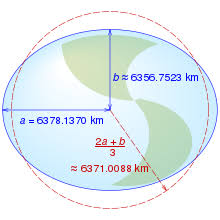Within a 40 km radius around me; Earth Radius Wikipedia