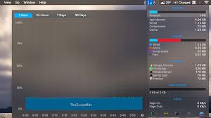 Activity monitor can be used for more than just managing tasks and killing processes, it can also turn the mac os x dock into a live system monitor where you can keep an eye on processor usage, cpu history, network activity, disk activity, or ram use. The Best Mac System Monitor Apps Thesweetbits