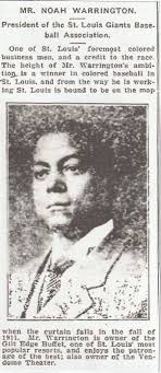 Early Pioneers of the Negro Leagues: