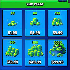Use our generator to play brawl stars. Brawl Stars How To Get Gems Coins Best Ways To Earn Currency In Brawl Stars Pro Game Guides