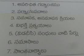 Synonyms for served include dressed, apportioned, dealt, furnished, offered, prepared, provided, supplied, allowed and accommodated. Plz Say The Meaning Of The Above Telugu Words In English No Spamming The People Who Know Telugu Brainly In