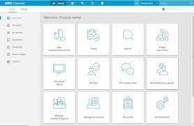 Robotic process automation (rpa) is an absolute hype topic when it comes to automating business processes. Explore The Highlights Of Aris 10 Sr2 Aris Bpm Community