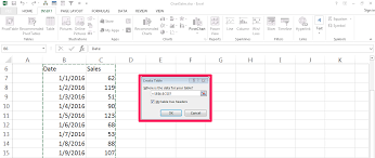 How To Chart Daily Sales With Excel It Still Works