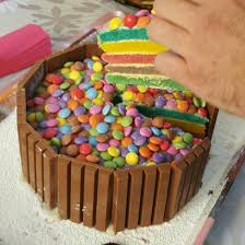 Un Joli G Acirc Teau D Anniversaire Facile Agrave R Eacute Aliser Recette Gateau Gateau Anniversaire Recette De Gateau D Anniversaire