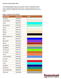 Common Color Names Edit Fill Sign Online Handypdf