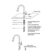 Most of people don't need remove the sink to replace a faucet, but the steps to replace a new faucet is the same. Venice Single Handle Centerset Pull Down Kitchen Sink Faucet Installation