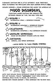 Looking for bipolar disorder and creativity psychology today? She Destigmatizes Bipolar Disorder With Her Graphic Nonfiction Heraldnet Com