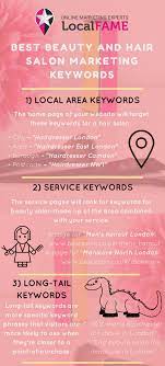 Cet article est une reprise de l'article publié en 2016, sur le blog disparu… Online Marketing For Beauty Salons Get More Customers Now