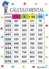Jul 12, 2021 · ejercicios de estimulación cognitiva. Ejercicios Matematicos Mentales Documents Similar To Ejercicios Matematicos Pika S Like