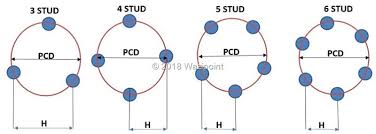 what is pcd pitch circle diameter how to calculate pcd