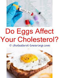 Pin On Bad Cholesterol