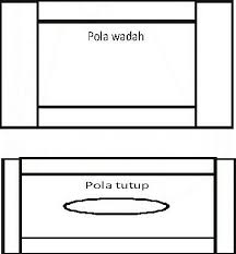 Tempat tisu atau kotak tisu merupakan tempat menaruh tisu. Cara Mmbuat Kerajinan Tangan Tempat Tisu Dari Kardus Yg Simple Tolong Dicariin Ya Kak Please Brainly Co Id