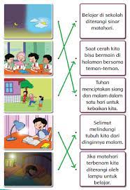 We did not find results for: Terbaru Kunci Jawaban Kelas 1 Tema 8 Subtema 1 Pembelajaran 6 Jawaban Tematik Siswa