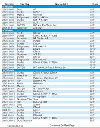 Atv Tire Size Chart Mud Tire Weight Chart Ayucarcom Tire