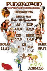 Punakawan Hongkong Buku Gambar Selasa Dewi Bulan