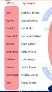 Starting with b or prefix b. Write 10 Words Starting With B And Give At Least One One Synonym Of Each Brainly In