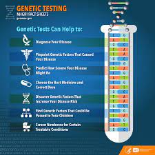 The testing center offers a variety of other testing services in addition to placement exams, our exam services include Choosing The Right Dna Test For Your Needs Msu Extension
