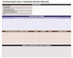 Daily Project Status Report Template 2 Templates Example Templates Example Progress Report Template Project Status Report Progress Report