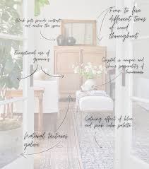 They are worn, without feeling dated. Anatomy Of A Design Amber Lewis Of Amber Interiors