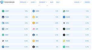 Coinbase is the biggest cryptocurrency exchange based in the us, offering more than 30 cryptocurrencies to their users. Best Apps For Trading Crypto In 2021 An Expert S Opinion