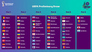 Tất cả có trên web thể thao 247. World Cup 2022 Má»Ÿ Man Vong Loáº¡i Khu Vá»±c Chau Au Thang 3 2021 Bao NgÆ°á»i Lao Ä'á»™ng