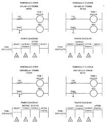 It also has a potentiometer to adjust the time delay, where here we have used 9 v battery and 5v optional relay for switching the ac load. Industrial Timers Advanced Solid State Logic Flip Flops Shift Registers Counters And Timers