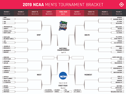 1) what team won the first ncaa basketball national championship tournament? March Madness Trivia Game For Adults Ncaa Tournament Winner Match Up Printable Game Tailgate Party Party Games Paper Party Supplies Dolphinchat Ai